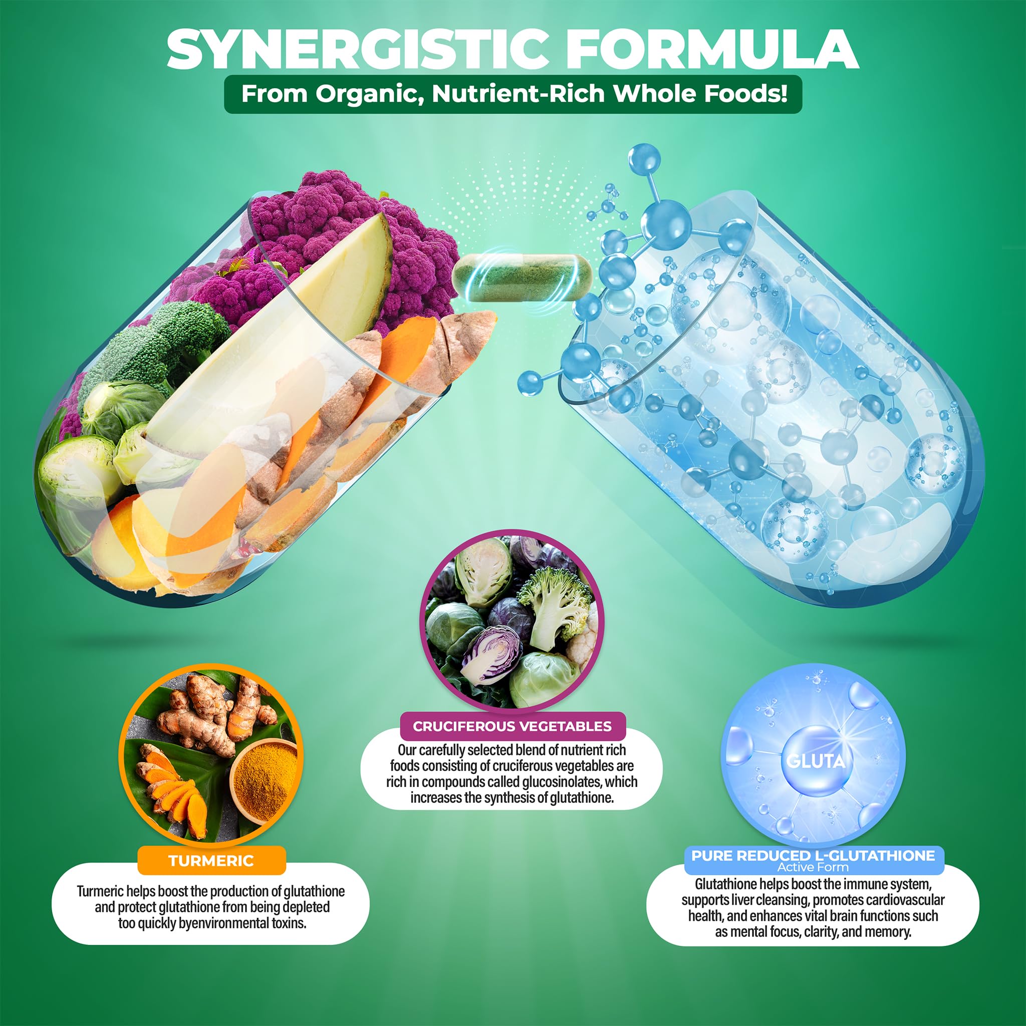 Illustration of liposomal delivery technology with phospholipid complex