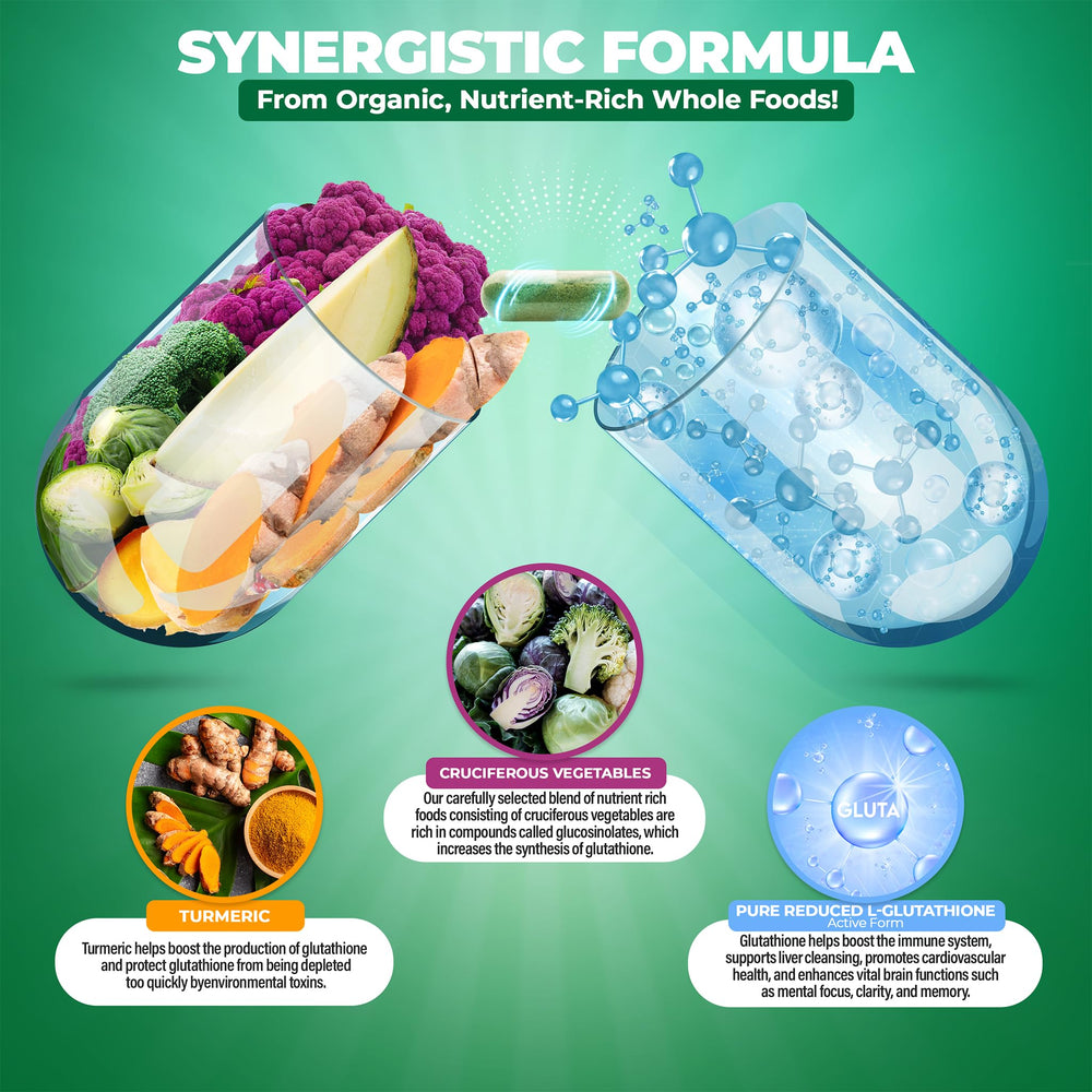 Illustration of liposomal delivery technology with phospholipid complex