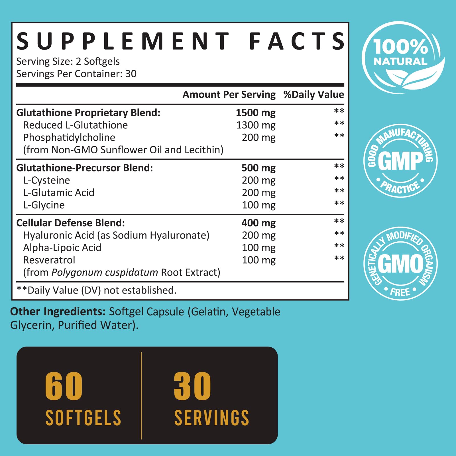 Graphic showing enhanced absorption of liposomal glutathione