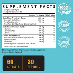 Graphic showing enhanced absorption of liposomal glutathione