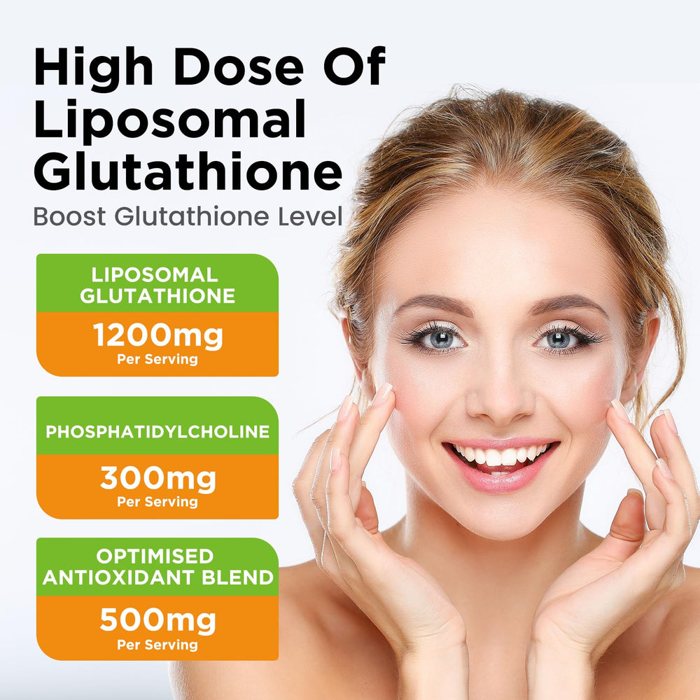 Graphic showing enhanced liposomal absorption