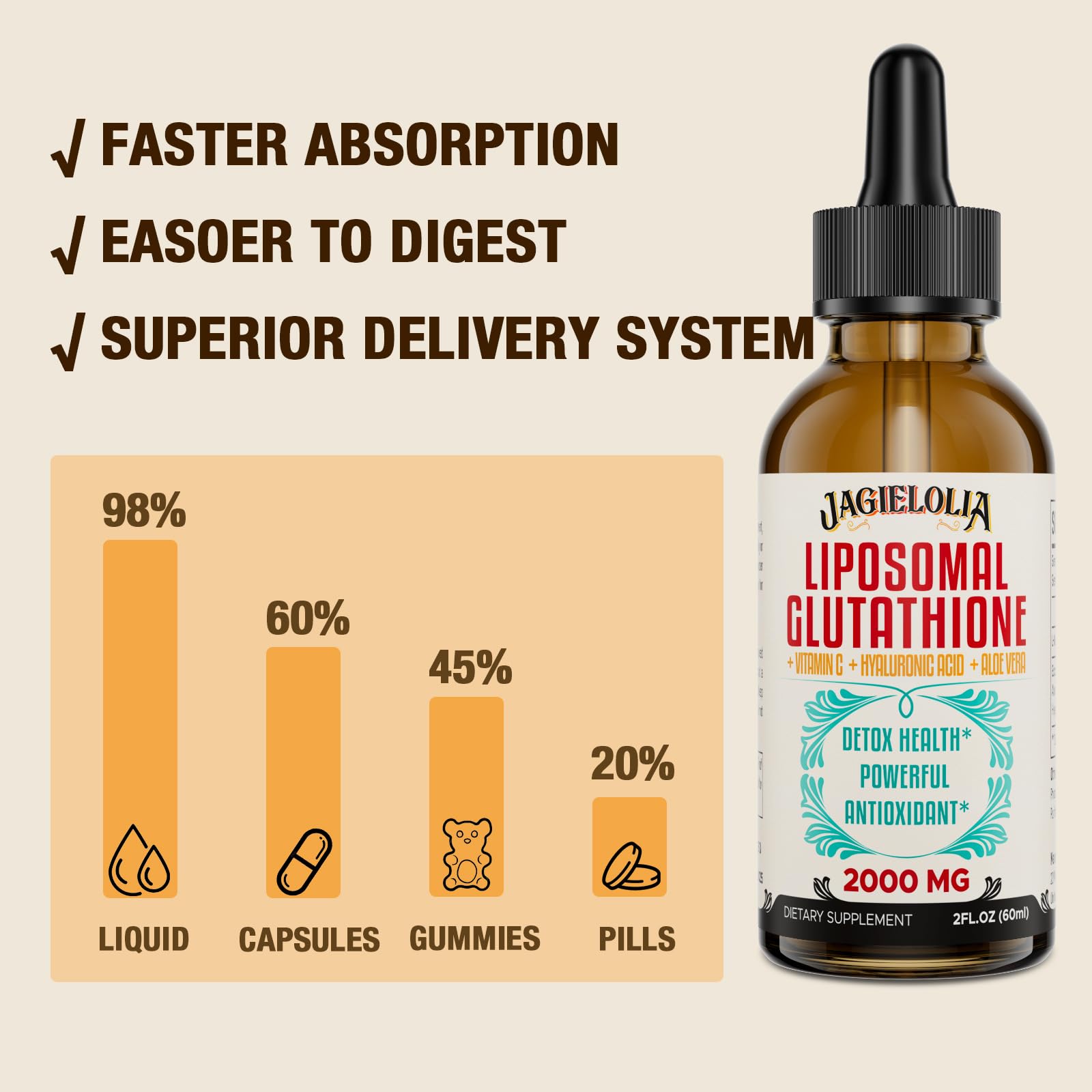 Label indicating vegan, non-GMO, sugar-free, gluten-free formula