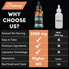 Hands holding the 2000mg Liposomal Glutathione Liquid Drops bottle