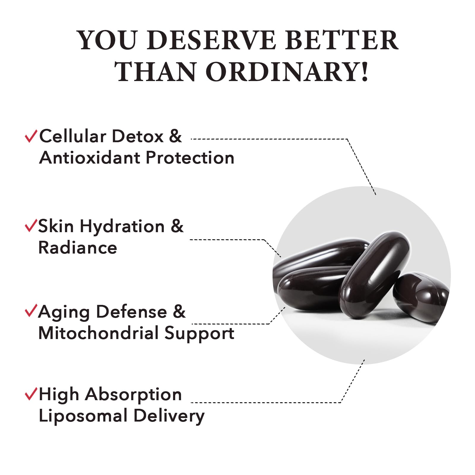 Graphic of ingredients: Resveratrol, Collagen Peptide, Hyaluronic Acid