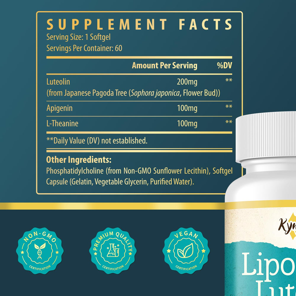 60 softgels capsules close-up