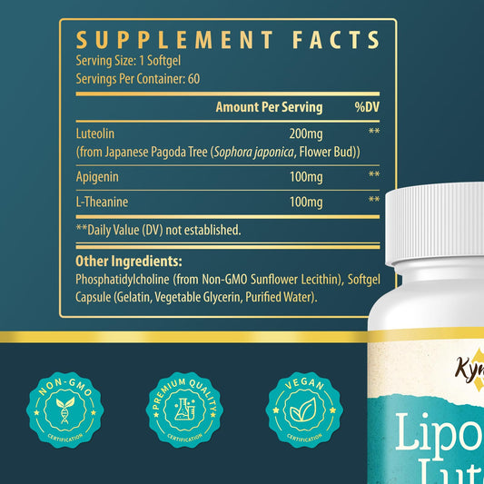 60 softgels capsules close-up