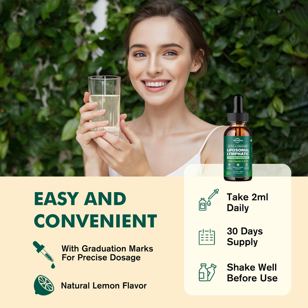 Packaging and cap of Liposomal Lymphatic Drainage Drops