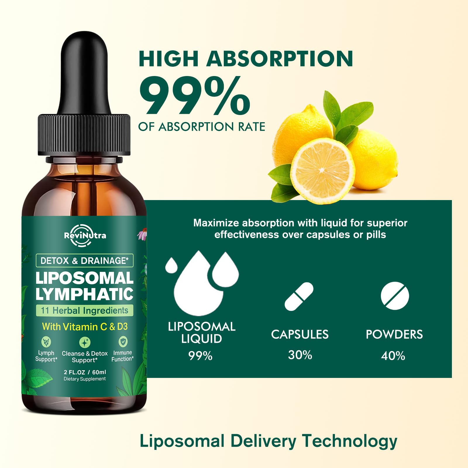 Lemon-flavored liquid drops ready for daily use