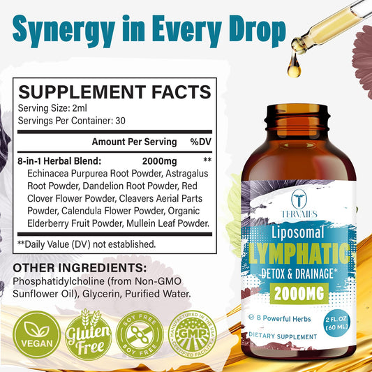 Side view of Liposomal Lymphatic Drops bottle
