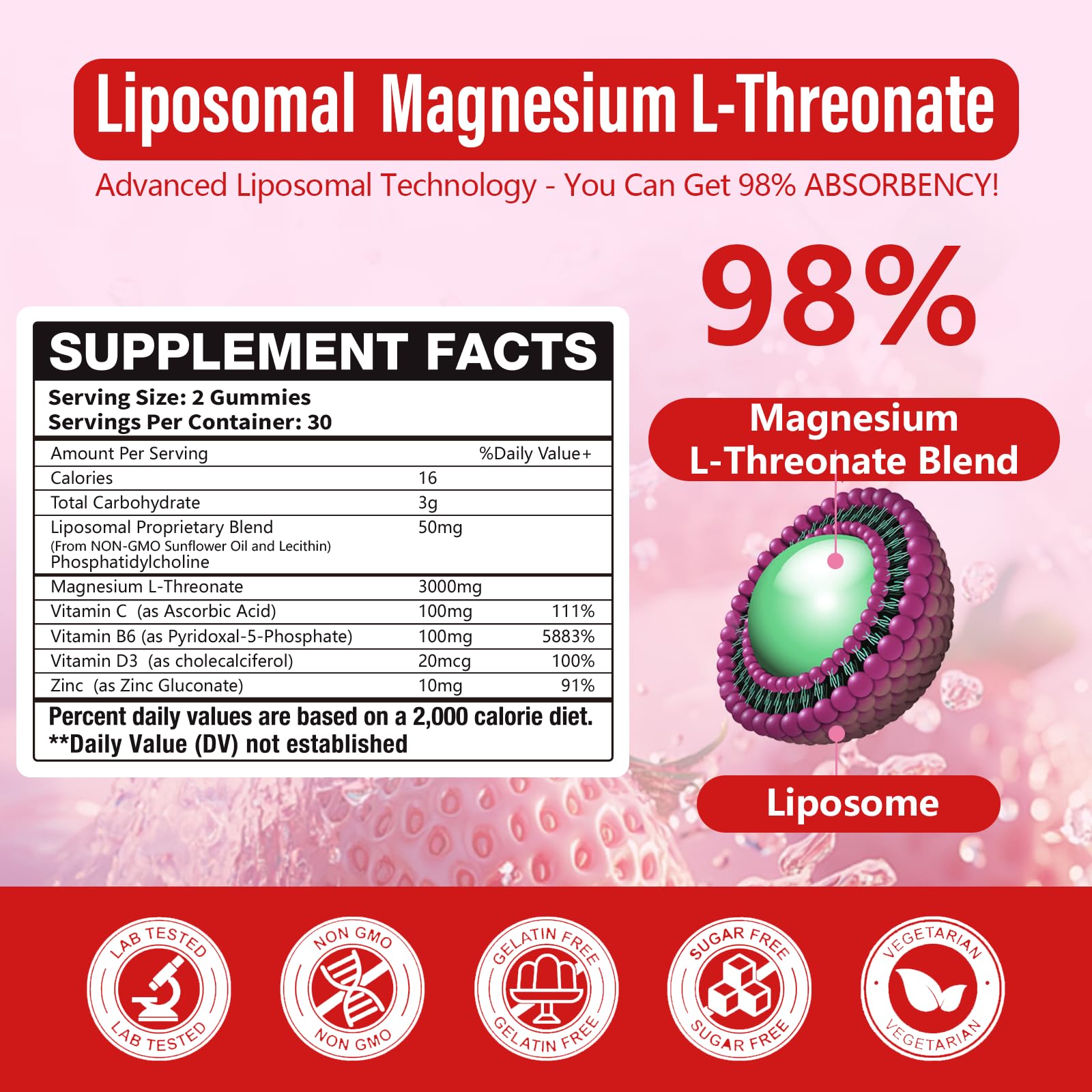 Close-up of high-potency 3000mg liposomal magnesium threonate gummies