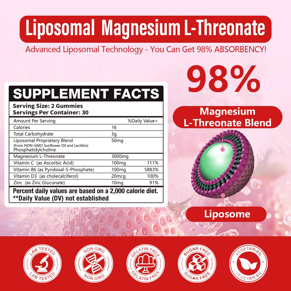 Close-up of high-potency 3000mg liposomal magnesium threonate gummies