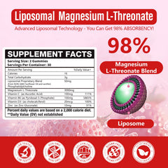 Close-up of high-potency 3000mg liposomal magnesium threonate gummies