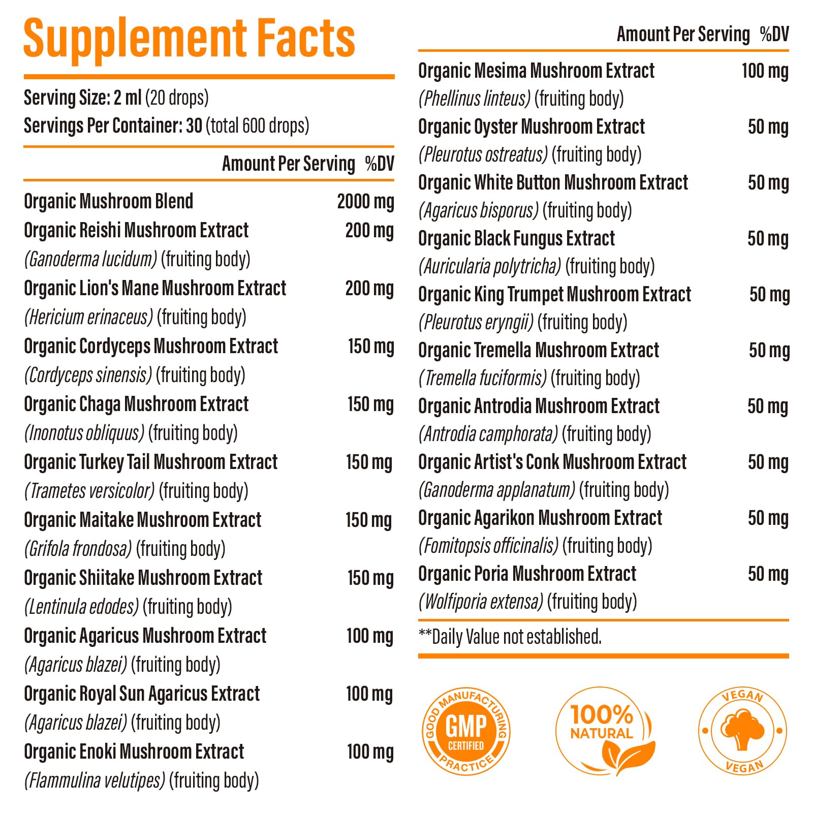Close-up of 20 organic mushrooms used in the formula