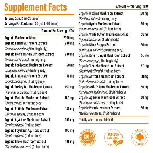 Close-up of 20 organic mushrooms used in the formula