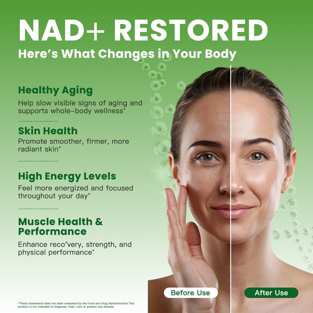Liposomal NAD+ formula with NR, Resveratrol and Green Tea Extract