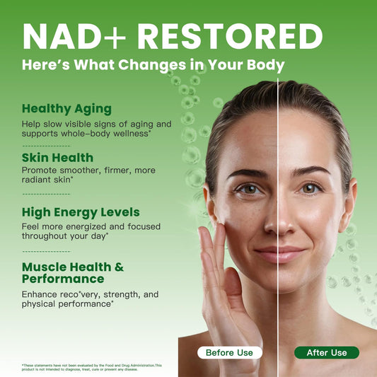Liposomal NAD+ formula with NR, Resveratrol and Green Tea Extract