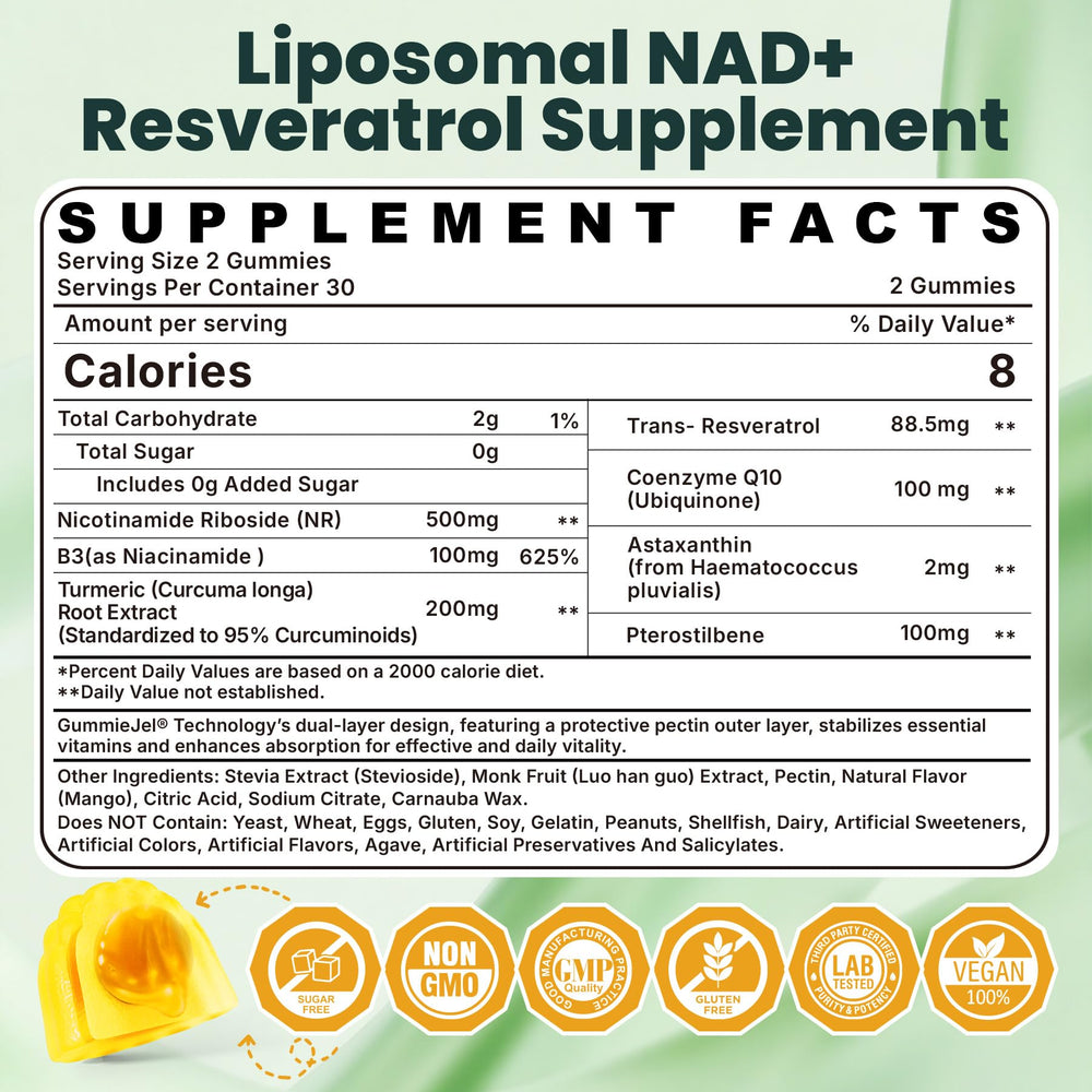 Close-up of NR and Trans-Resveratrol formulation