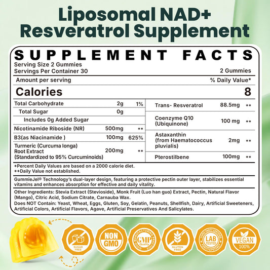 Close-up of NR and Trans-Resveratrol formulation