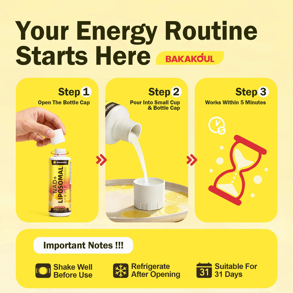Infographic highlighting liposomal NAD+ benefits