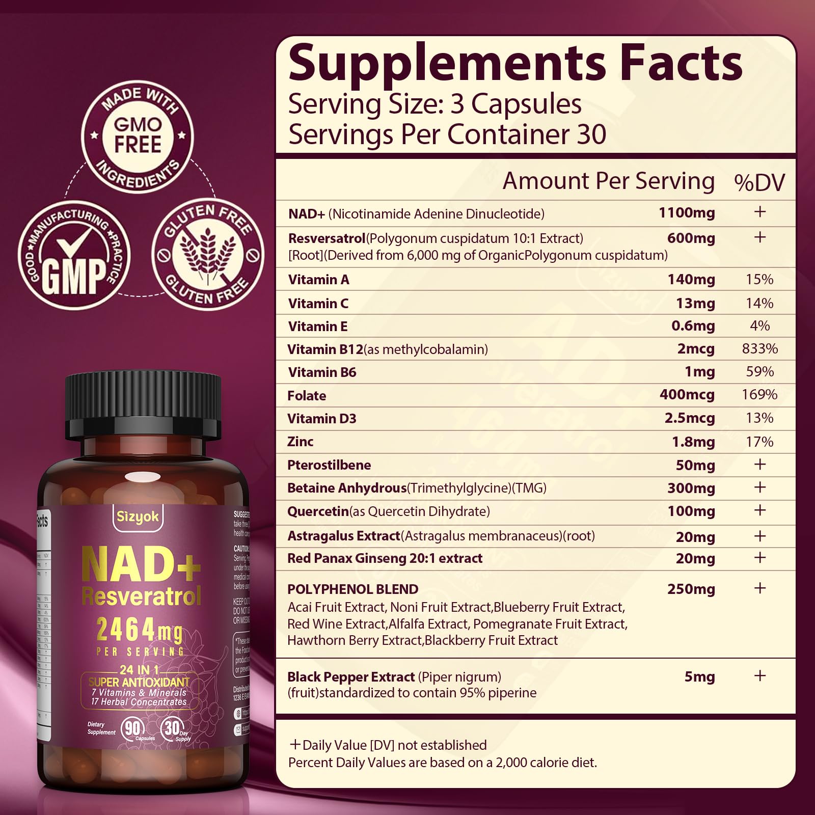 Ingredients close-up featuring Resveratrol, Pterostilbene, Quercetin in NAD liposomal formula