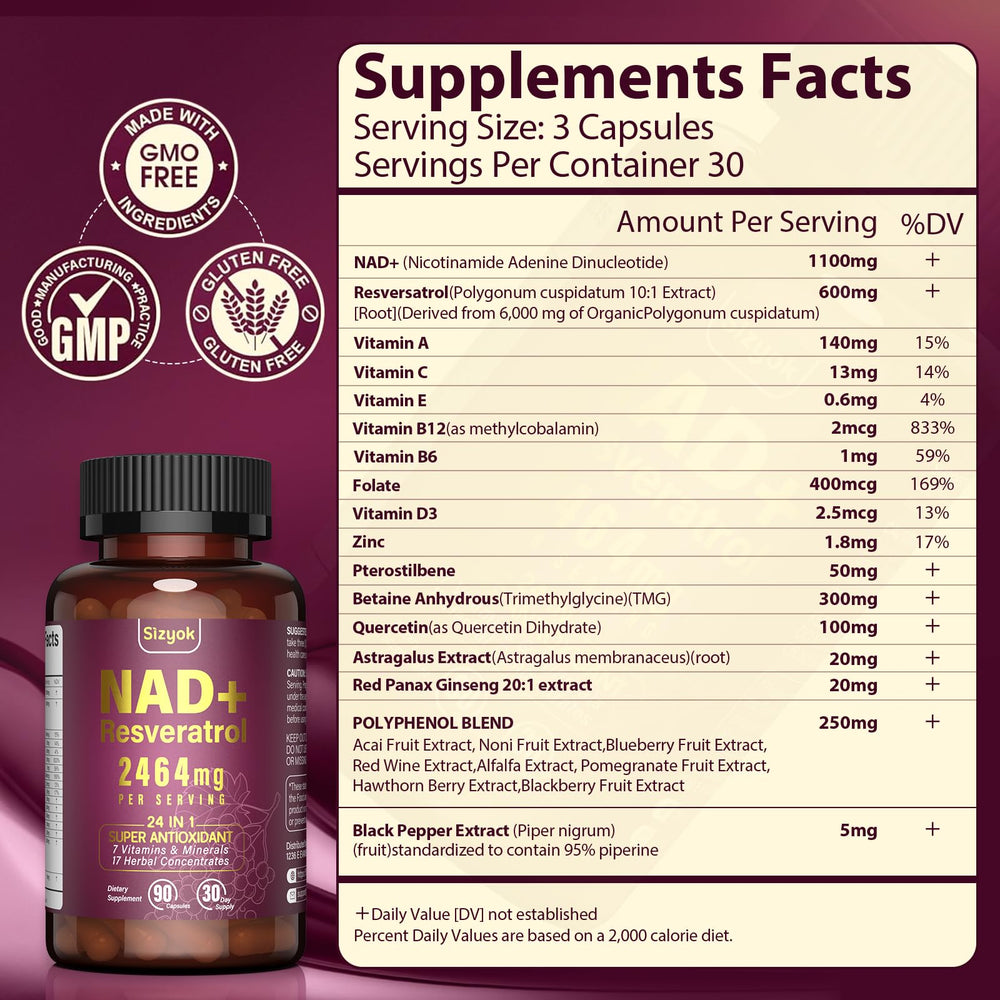 Ingredients close-up featuring Resveratrol, Pterostilbene, Quercetin in NAD liposomal formula