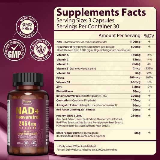 Ingredients close-up featuring Resveratrol, Pterostilbene, Quercetin in NAD liposomal formula