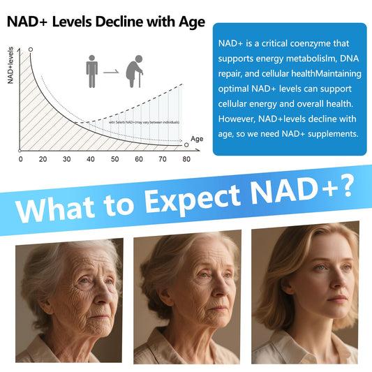 Close-up of NAD+ liposomal capsule