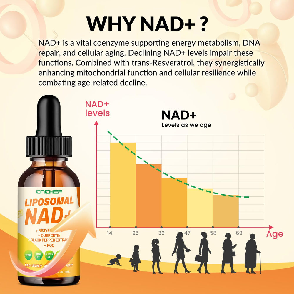 Label showing the ingredients for Liposomal NAD+ supplement