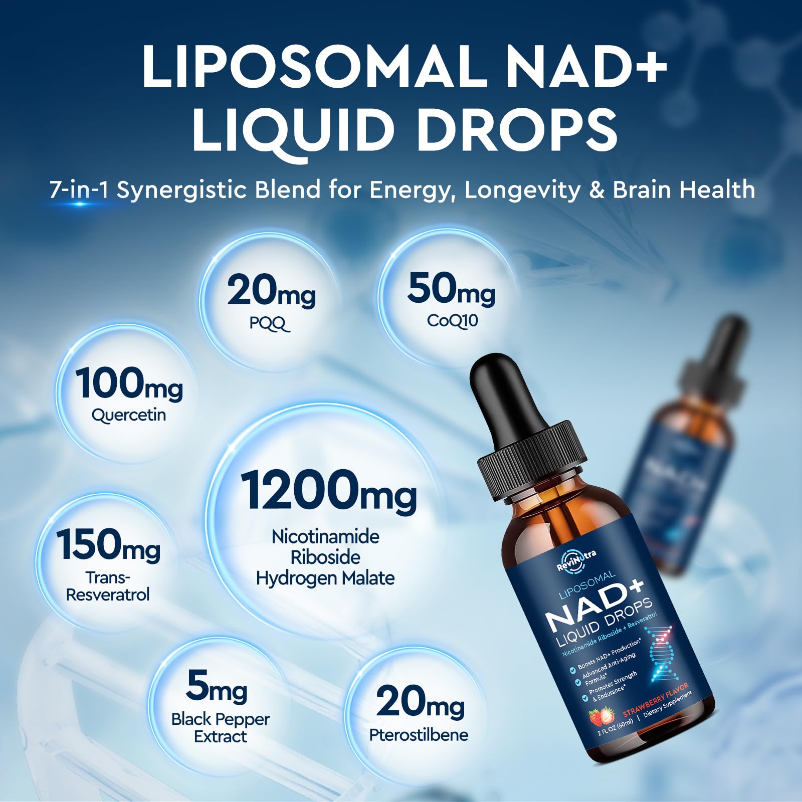 Diagram showing liposomal delivery technology for NAD+ liquid