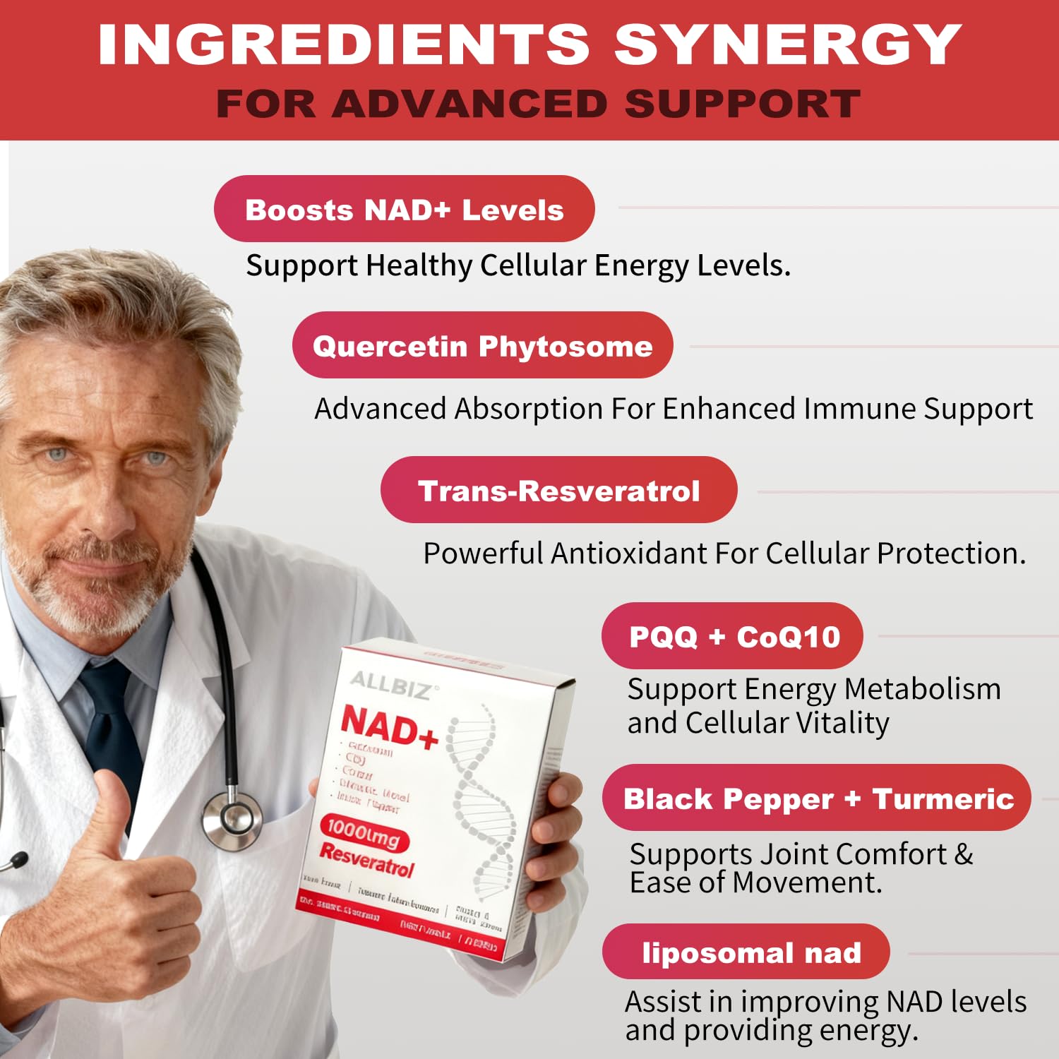 Liposomal NAD+ technology concept graphic