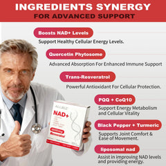 Liposomal NAD+ technology concept graphic