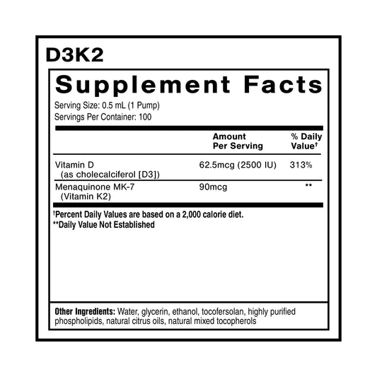 Pump dispensing 0.5 mL serving of D3K2 liposomal formula