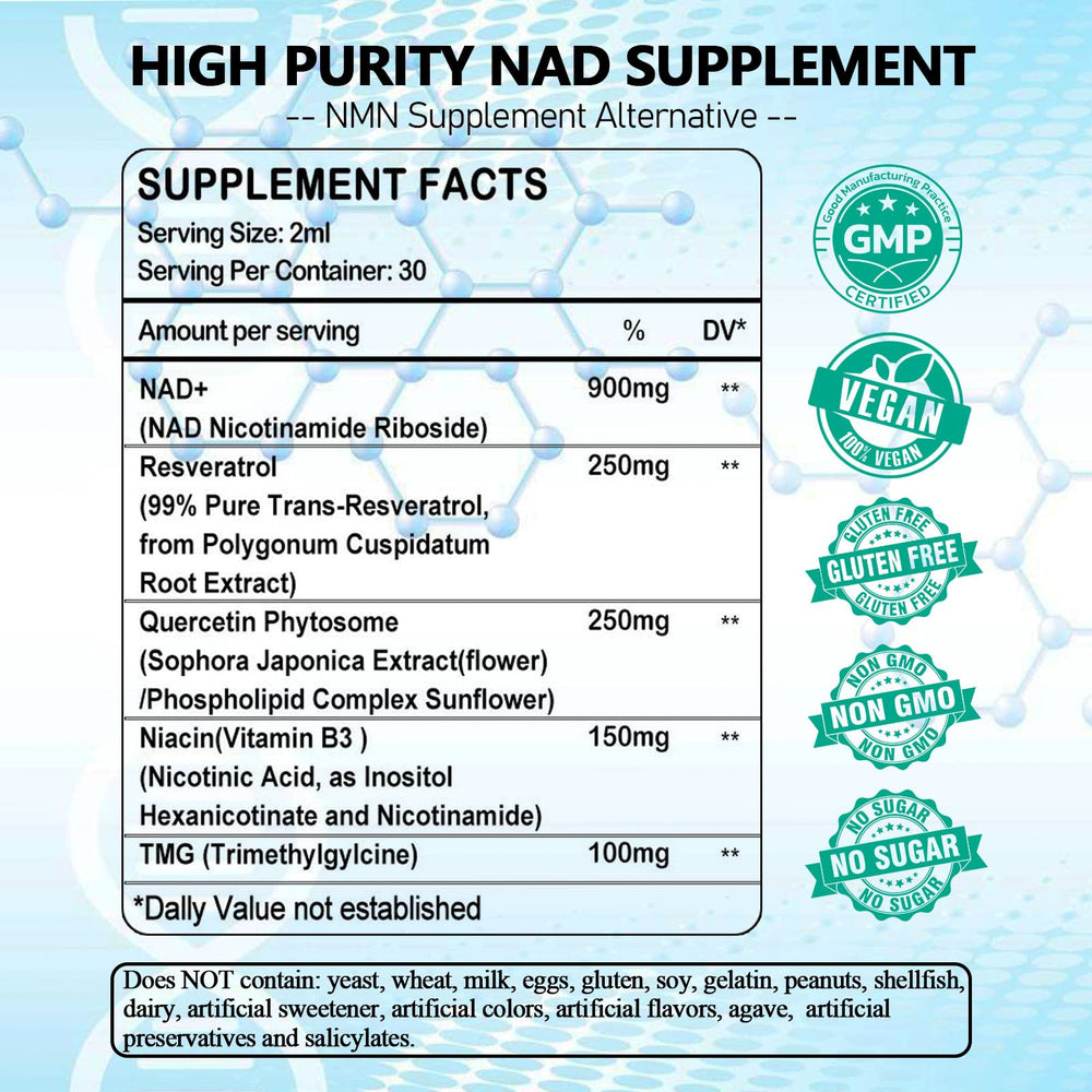 Liposomal NR NAD+ 900mg bottle with NR and Resveratrol visuals
