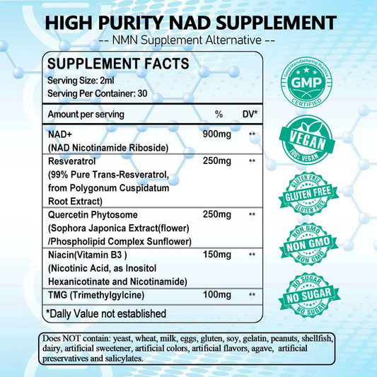 Liposomal NR NAD+ 900mg bottle with NR and Resveratrol visuals