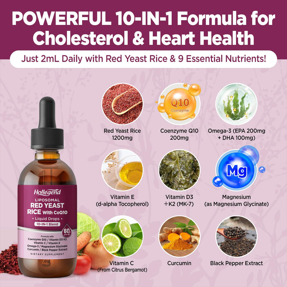 Close-up of liposomal delivery technology