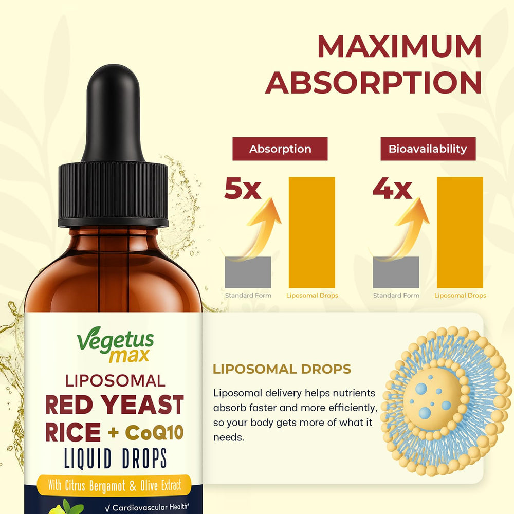Product label and CoQ10 liposomal formula illustration