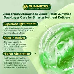 Product packaging and bottle for Liposomal Sulforaphane gummies