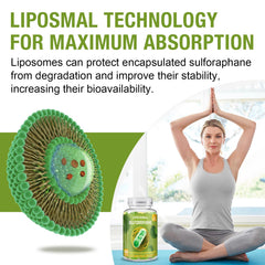 Softgels showing liposomal encapsulation