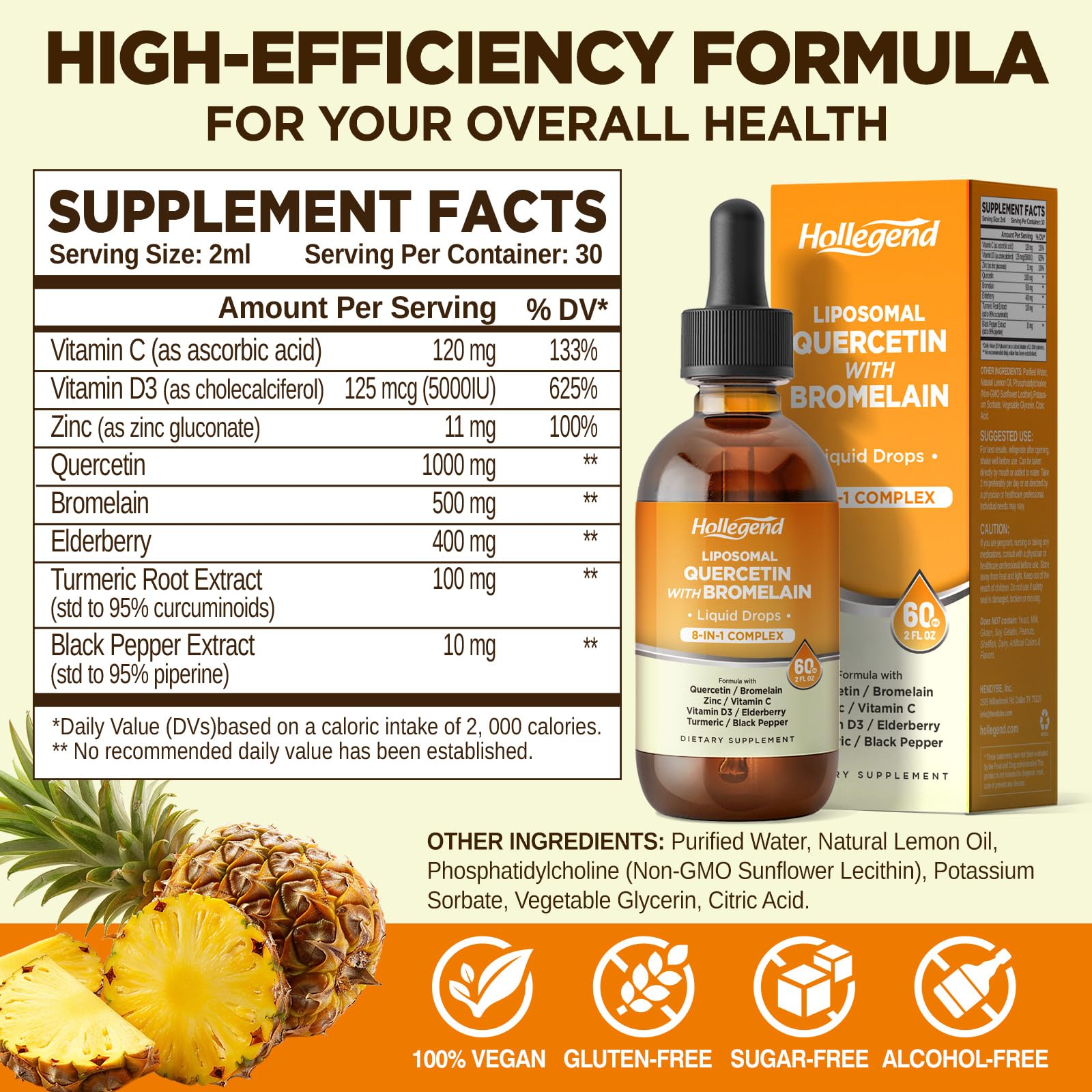 Illustration of liposomal absorption technology