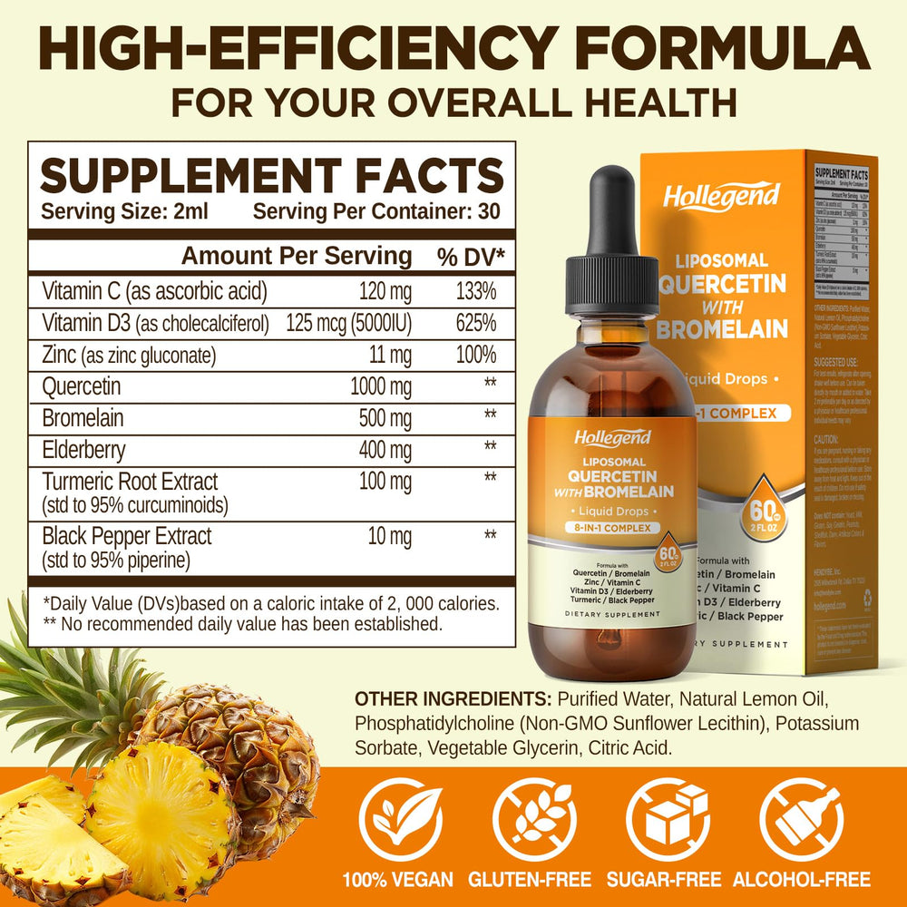 Illustration of liposomal absorption technology