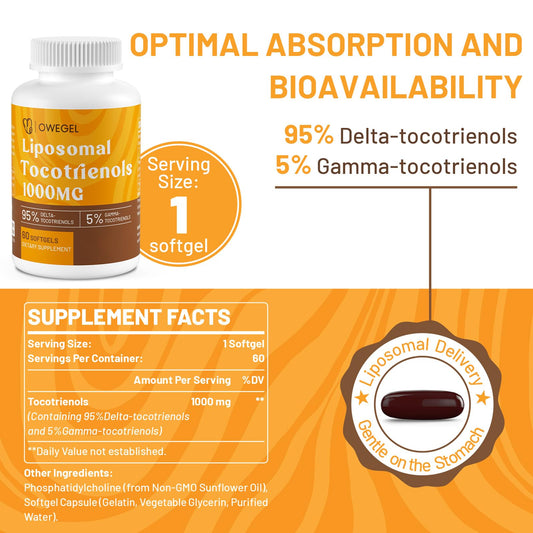 Close-up of liposomal tocotrienols softgels