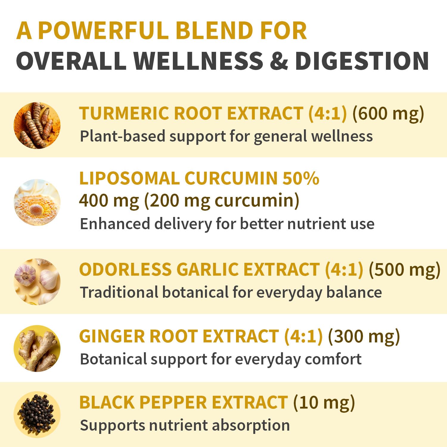 Black pepper to indicate enhanced absorption