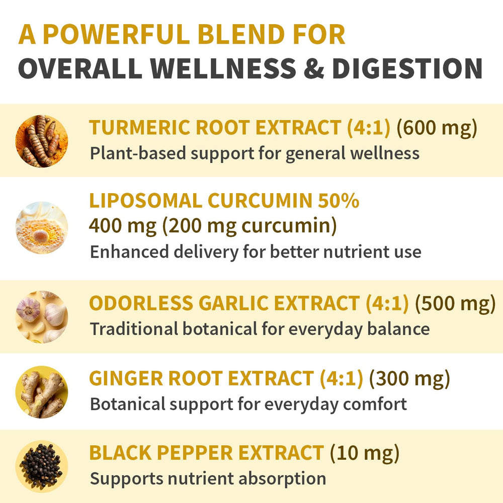 Black pepper to indicate enhanced absorption