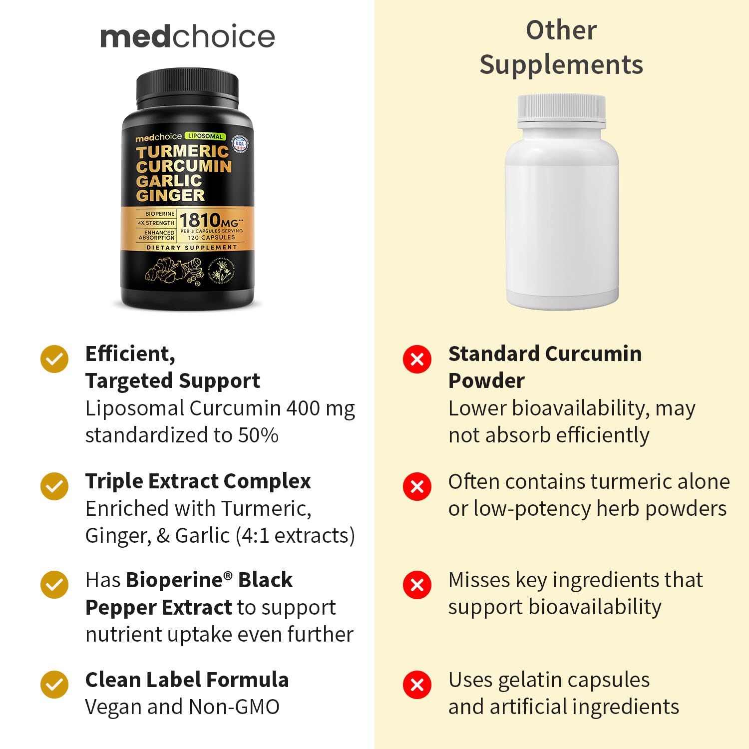 Odorless garlic extract capsule for synergistic support