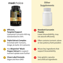 Odorless garlic extract capsule for synergistic support