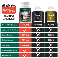 Close-up of ingredients: Ginger Extract, Ginkgo Biloba, Magnesium