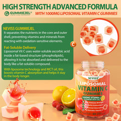 Healthy adults taking Vitamin C gummies for energy