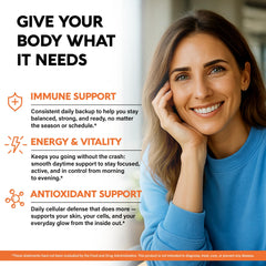 Graphic illustrating liposomal Vitamin C absorption