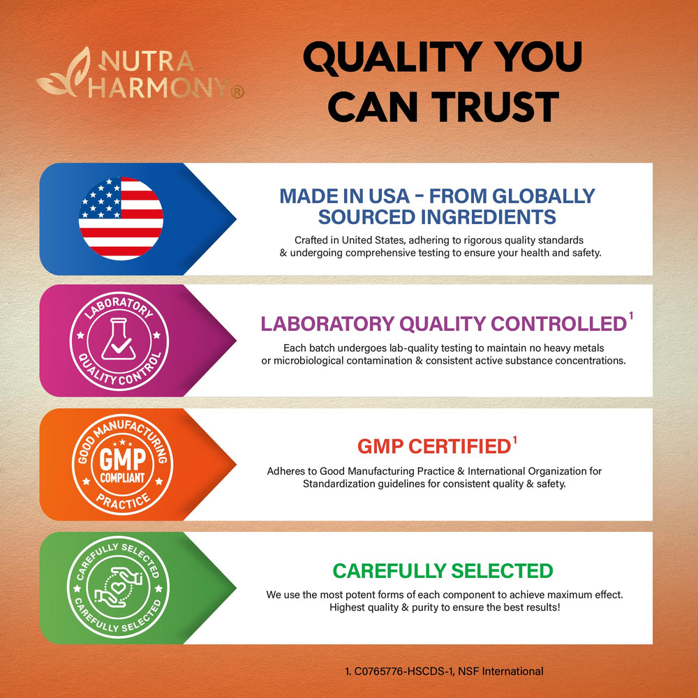 Supplement facts panel and logos on bottle label
