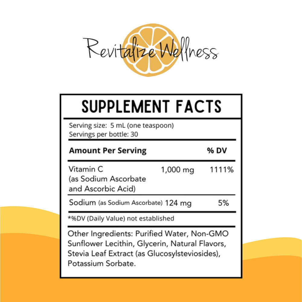 Side view of Revitalize Wellness Liposomal Vitamin C bottle